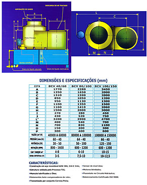 Dimenses e Especificaes